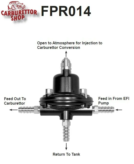 Injection to Carb Regulator+Gauge thumbnail 4