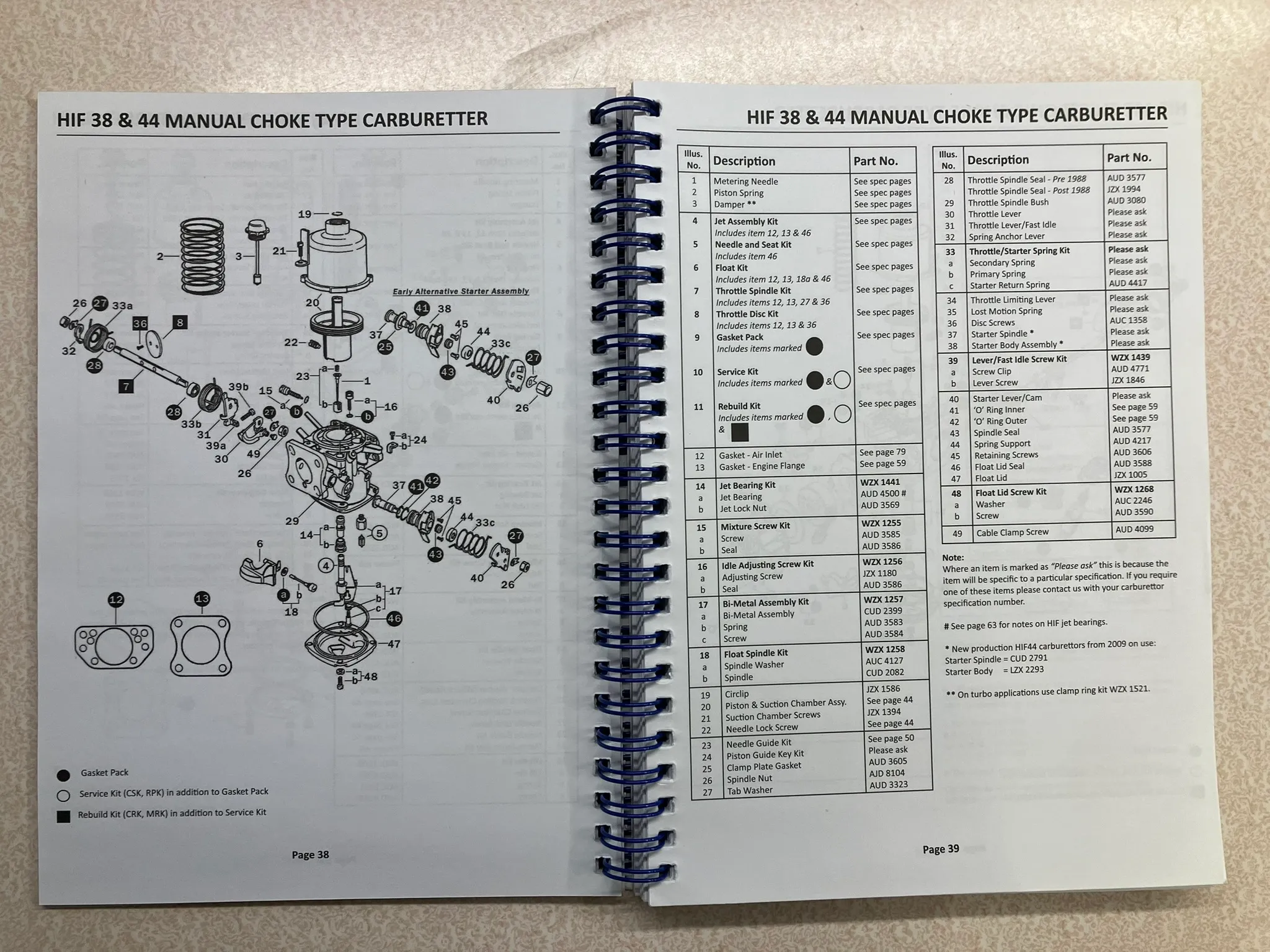 SU Workshop Manual and Spare Parts & Spec Catalog thumbnail 5