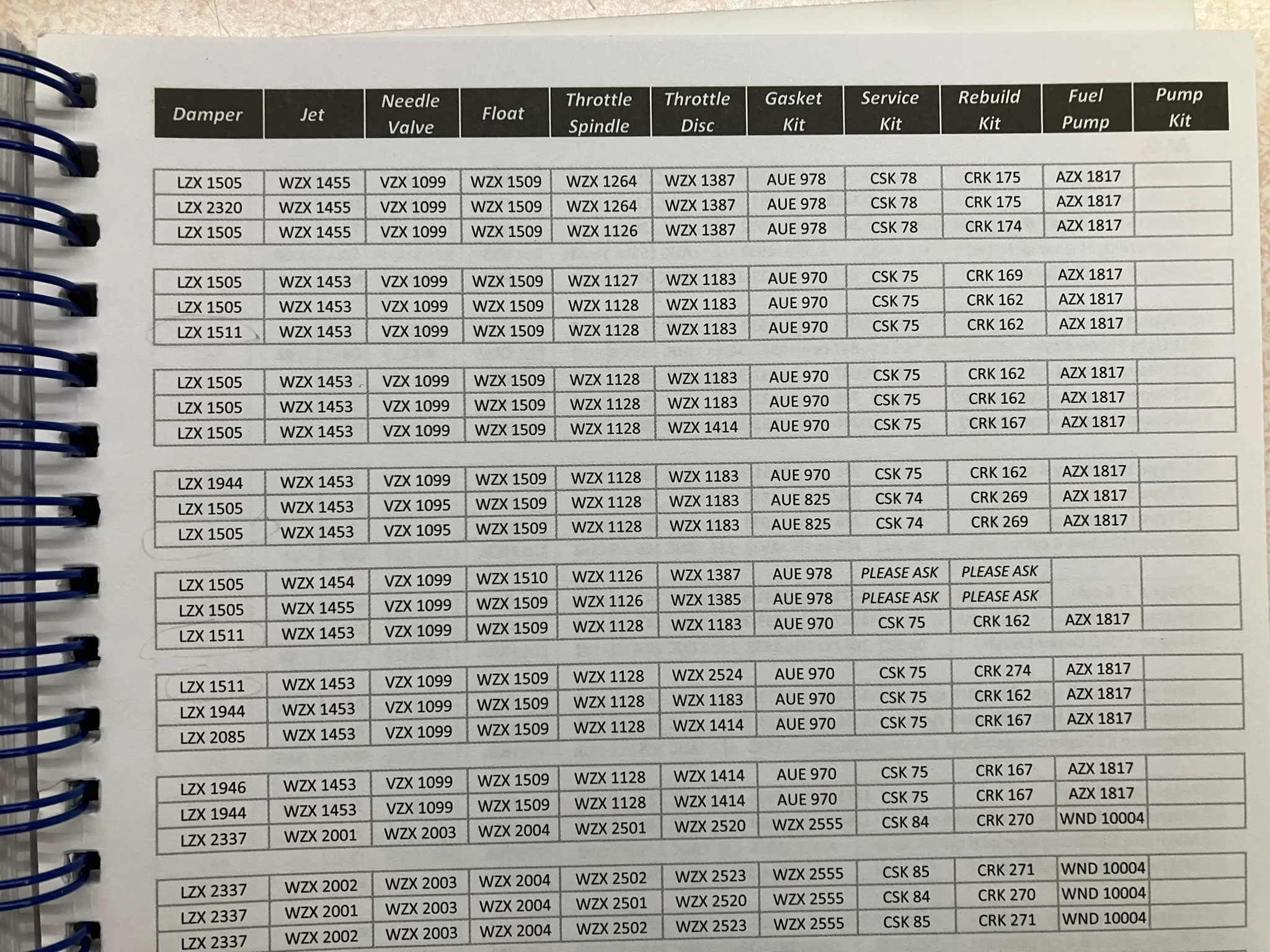 SU Workshop Manual and Spare Parts & Spec Catalog thumbnail 7